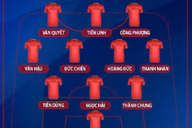 Đội hình đội tuyển Việt Nam ngồi nhà xem Asian Cup 2023 qua tivi
