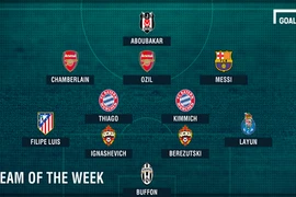 Đội hình tiêu biểu vòng 3 cúp C1 châu Âu: Vinh danh Oezil