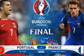 Euro 2016 Pháp - Bồ Đào Nha: Thiên đường sẽ gọi tên ai