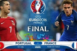 Euro 2016 Pháp - Bồ Đào Nha: Thiên đường sẽ gọi tên ai