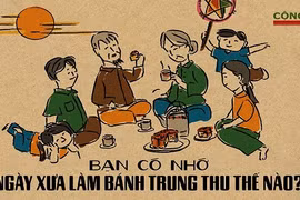 Thú vị bộ ảnh về chiếc bánh trung thu cổ truyền