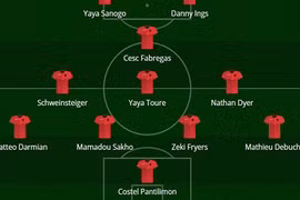 Đội hình hàng sao thất sủng tại giải Ngoại hạng Anh 2016/2017