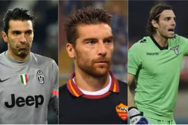 Top thủ môn xuất sắc nhất Serie A mùa giải 2014/2015