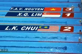 Những sự cố “dở khóc dở cười” tại SEA Games 28