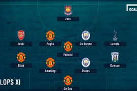 Đội hình tệ nhất vòng 9 Ngoại hạng Anh: Quỷ đỏ chiếm số đông