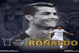 Vinh danh Cristiano Ronaldo cầu thủ xuất sắc nhất châu Âu 2015/2016