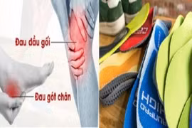 Miếng lót giầy y khoa không 'thần thánh' như nhiều người nghĩ