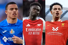 Dàn cầu thủ tuổi Tỵ khuấy đảo sân cỏ nước thế giới