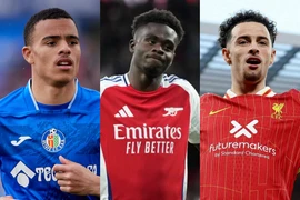 Dàn cầu thủ tuổi Tỵ khuấy đảo sân cỏ nước thế giới