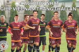 Ảnh chế bóng đá: Cách duy nhất giúp ĐTVN thắng Thái Lan