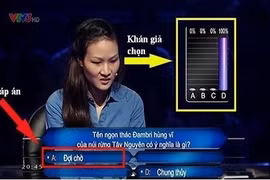 Chết cười với các đáp án không tưởng của "Ai là triệu phú"