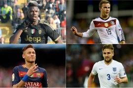 Cầu thủ trẻ giàu có nhất làng bóng đá thế giới