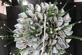 Quà tặng 8/3 khiến chị em nào cũng hét lên vì vui sướng