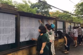 Hơn 40.000 học sinh lớp 9 Hà Nội rớt lớp 10 công lập