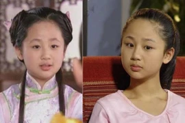 Những sao nhí "dậy thì thành công" của showbiz Trung