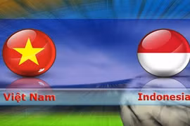 Lịch thi đấu bóng đá SEA Games 28 ngày 15/6/2015