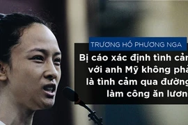 Được tại ngoại nhưng hoa hậu Phương Nga có đáng để tung hô?