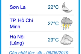 Thời tiết hôm nay 6/6: Miền Bắc nắng nóng, TP HCM có UV gây hại cao