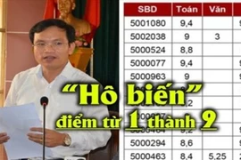 Dân mạng chế ảnh vụ điểm thi cao bất ngờ tại Hà Giang?