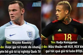 Lý do các siêu sao bóng đá vắng mặt tại World Cup 2018 tại Nga