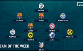 Đội hình tiêu biểu cúp C1 châu Âu: Barcelona chiếm số đông