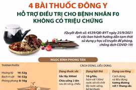 4 bài thuốc đông y hỗ trợ điều trị cho bệnh nhân F0 không triệu chứng