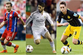 Những ngôi sao trẻ cần tìm bến đỗ ngay TTCN mùa đông
