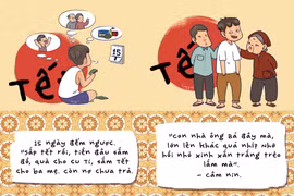 “Về quê ăn Tết” 1001 nỗi ám ảnh với giới trẻ xa nhà