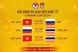 ĐT Việt Nam sẽ đấu chủ nhà World Cup 2018 vào đầu tháng 9