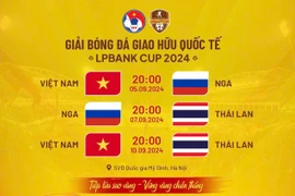 ĐT Việt Nam sẽ đấu chủ nhà World Cup 2018 vào đầu tháng 9