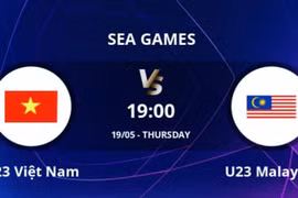 Nhận định U23 Việt Nam - U23 Malaysia: Quyết chiến vì tấm vé chung kết