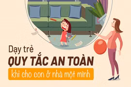 Cách dạy trẻ an toàn khi ở nhà