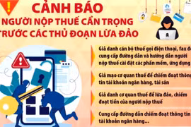 Các thủ đoạn giả danh cán bộ thuế, cơ quan thuế để lừa đảo