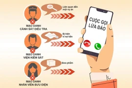 Mất hơn 1 tỷ đồng chỉ sau khi nghe cuộc gọi tự xưng là công an