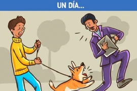 Chó hung dữ với một số người nhưng với một số khác lại không