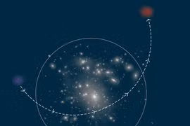 Sự thật chết chóc đằng sau các “thiên hà ma quái” nhất vũ trụ