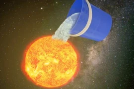 Nếu đổ toàn bộ nước Trái Đất lên Mặt Trời, chuyện gì xảy ra? 