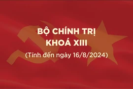 [Infographic] Danh sách Ủy viên Bộ Chính trị khóa XIII