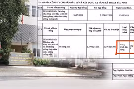 Dự án Trung tâm kiểm soát bệnh tật Bắc Ninh: Nhà thầu gian lận?