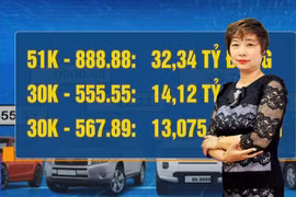 Làm sao hạn chế tình trạng bỏ cọc khi đã trúng đấu giá biển số xe đẹp?