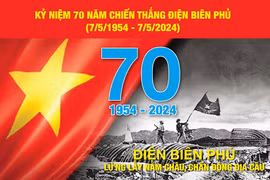 70 NĂM CHIẾN THẮNG ĐIỆN BIÊN PHỦ: CHÙM ẢNH, BÀI VIẾT ĐẶC SẮC