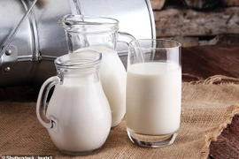 Nguy cơ đột quỵ giảm nhờ sử dụng các sản phẩm từ sữa