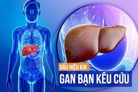 Video: Cách tự xem gan của bạn khỏe hay yếu chỉ trong 1 phút