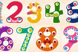 Video: Tài lộc vô biên khi biết ý nghĩa các con số trong phong thủy