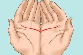 Video: Áp 2 bàn tay vào nhau bạn sẽ biết rõ vận mệnh tình duyên