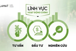 Hệ sinh thái Meey Land có những giải pháp đột phá gì để hấp dẫn Quỹ đầu tư ngoại?