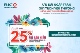 BIC giảm tới 25% phí bảo hiểm sức khỏe nhân ngày Phụ nữ Việt Nam