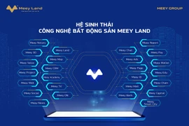 Meey Land tham dự hội nghị “Xúc tiến Chuyển đổi số cho thị trường bất động sản”