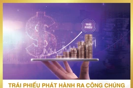 BAC A BANK tiếp tục chào bán hơn 25 triệu trái phiếu phát hành ra công chúng đợt 2