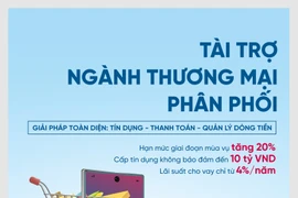 VietinBank hỗ trợ doanh nghiệp giải ngân online 24/7
